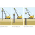 Bottom driven piling (300 x 300, < 12m, each)